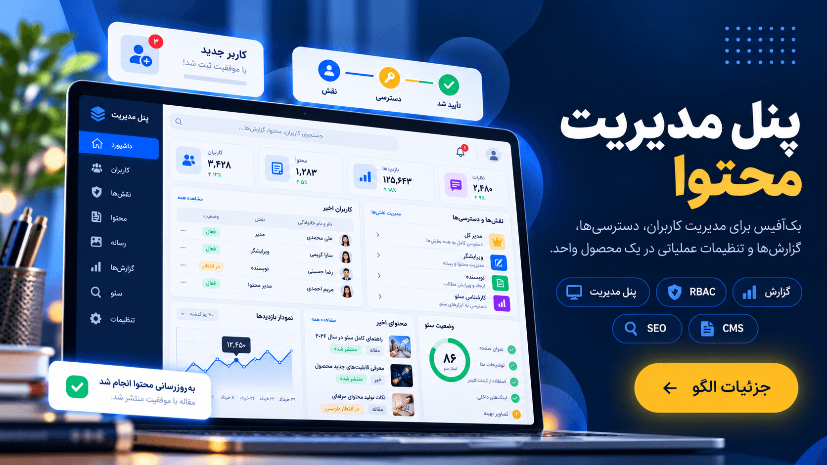 پنل مدیریت محتوا